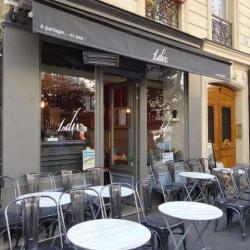 1ndix Café
