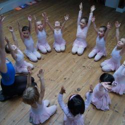 Académie Danse Du 17ème