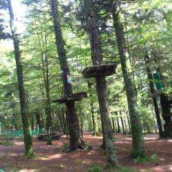 Acropark