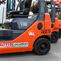 Actis Location