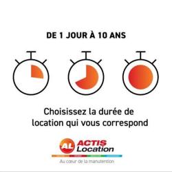 Actis Location