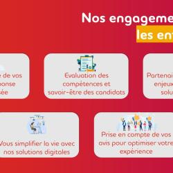 Adecco
