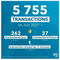 Adrien Triboulet - Immobilier Iad Limoges