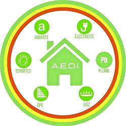 A.e.d.i. Diagnostics Immobiliers