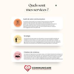 Agence Communicare