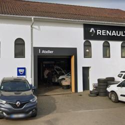 Agence Renault Miedico