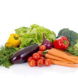 Agro Select Sarl