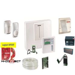 Aip Sécurité Electronique