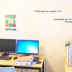 Analyse Et Action