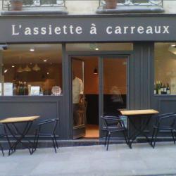 Assiette à Carreaux