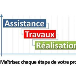 Assistance Travaux Réalisation