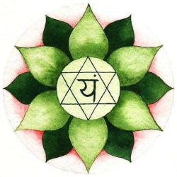 Association Anahata