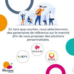 Assurances - Mon Assurance Facile Siège De Puteaux
