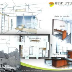 Atelier Création