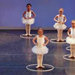 Atelier De Danse Classique