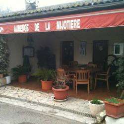 Auberge La Mijotière