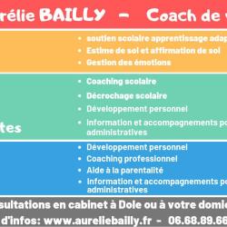 Bailly Aurélie