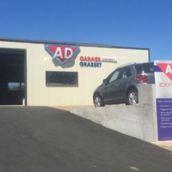 Autodistribution