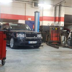 Autodistribution