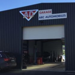 Autodistribution