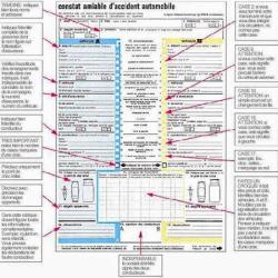 Autodistribution