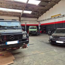Autodistribution