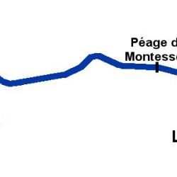 Autoroute A14