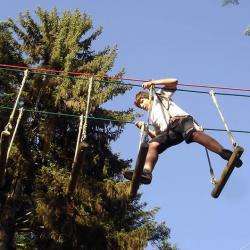 Aventure Parc Developpement