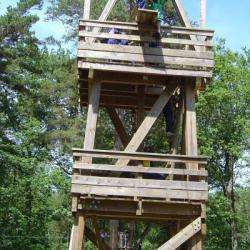 Aventure Parc
