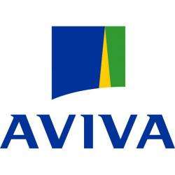 Aviva Assurances