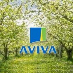 Aviva Assurances