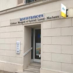 Aviva Assurances