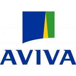 Aviva Assurances