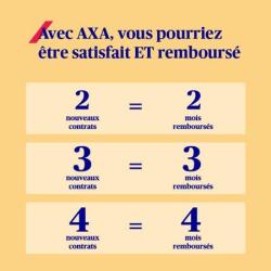 Axa