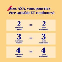 Axa