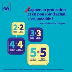 Axa