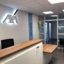 Axa