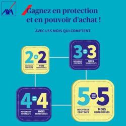 Axa