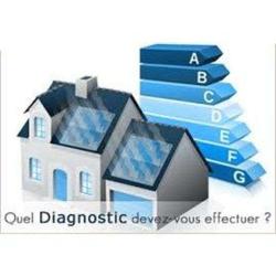 Aznar Diagnostic
