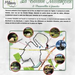 Balade Millançoise