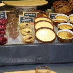 Self Service