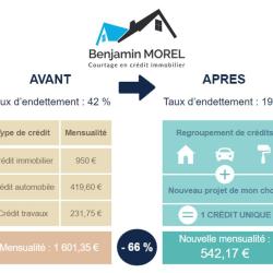 Benjamin Morel