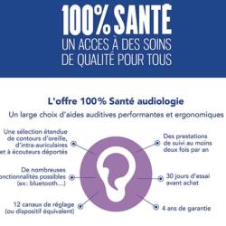 Audioprothésiste Bien Entendre - Appareils Auditifs - Saint-avold