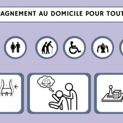 Bien-être Et Sport Santé : Be-api-bms