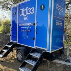 Biglocwc