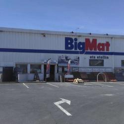 Bigmat