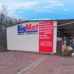 Bigmat