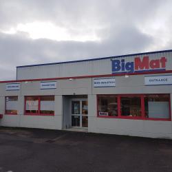 Bigmat