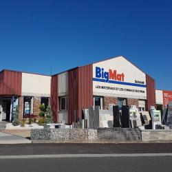 Bigmat