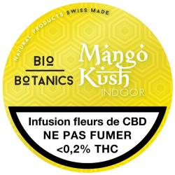 Biobotanics